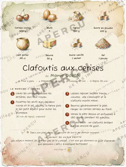 Clafoutis aux cerises en aquarelle, mise en page bandeau haut