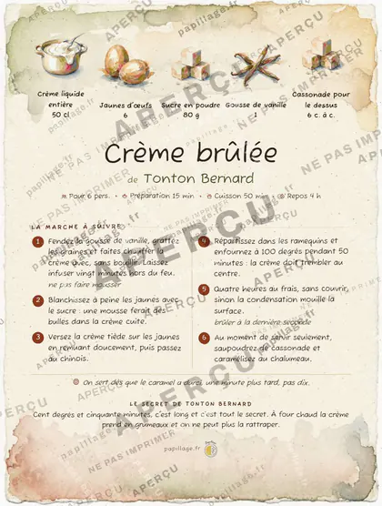 Crème brûlée en aquarelle, mise en page bandeau haut