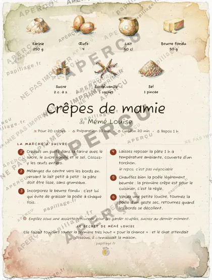 Crêpes de mamie en aquarelle, mise en page bandeau haut