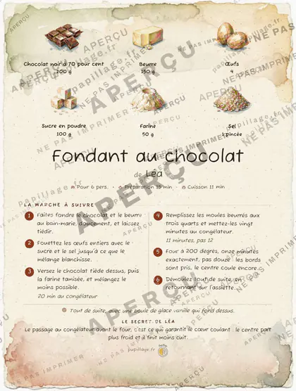 Fondant au chocolat en aquarelle, mise en page bandeau haut