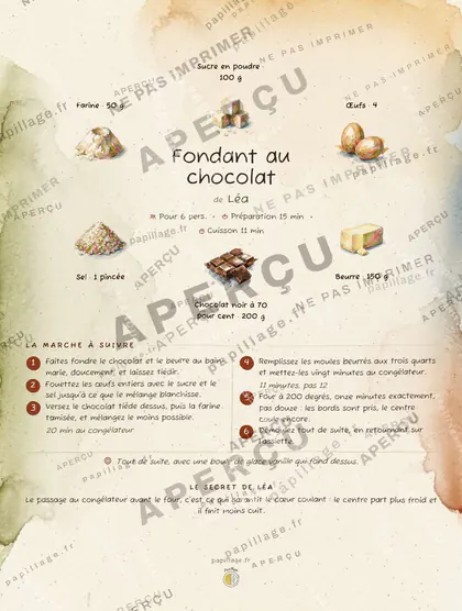 Fondant au chocolat en aquarelle, mise en page couronne