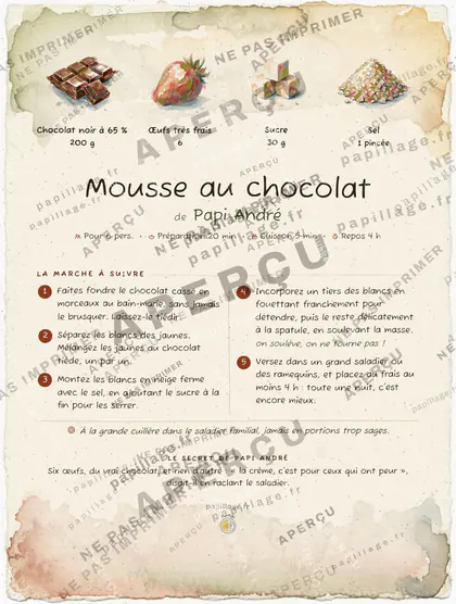 Mousse au chocolat en aquarelle, mise en page bandeau haut