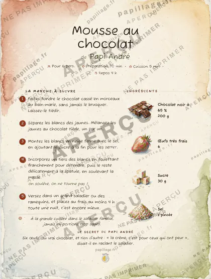 Mousse au chocolat dans le style Aquarelle