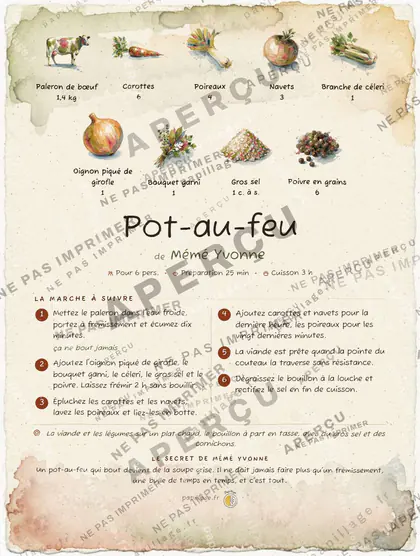 Pot-au-feu en aquarelle, mise en page bandeau haut