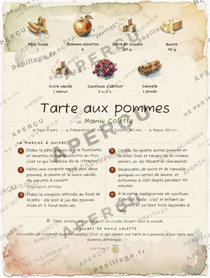 Tarte aux pommes en aquarelle, mise en page bandeau haut