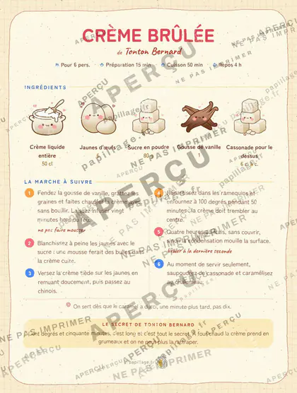 Crème brûlée en kawaii japonais, mise en page bandeau haut