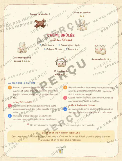 Crème brûlée en kawaii japonais, mise en page couronne