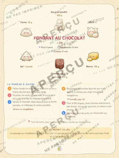 Fondant au chocolat en kawaii japonais, mise en page couronne